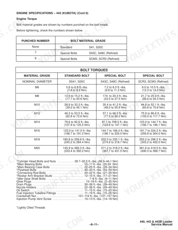 Bobcat 440, 443, 443B engine torque specifications table for bolt material grades and specific engine component fasteners.