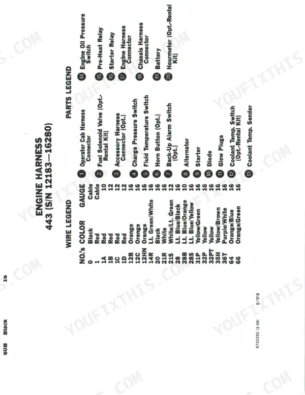 Bobcat 440, 443, 443B engine harness wiring legend and parts list for serial numbers 12183-16280.