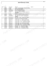 bobcat-5600-toolcat-utility-work-machine-parts-manual-6902180-parts-list-13.webp Bobcat 5600 maintenance items parts list table showing filters, battery, hydraulic fluid, and motor oil part numbers.