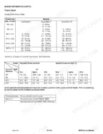 bobcat-mt85-mini-track-loader-service-manual-7274811enus-03-18-torque-299.webp Bobcat MT85 service manual torque tables for Kubota metric engine bolts and general use screws, bolts, and nuts.