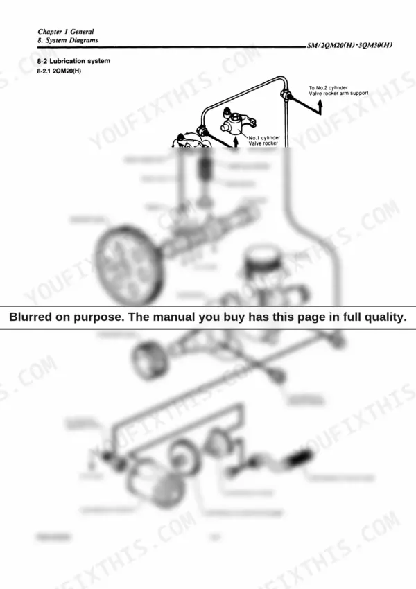 Yanmar 2QM20, 3QM30 lubrication system diagram showing oil pump and flow path.