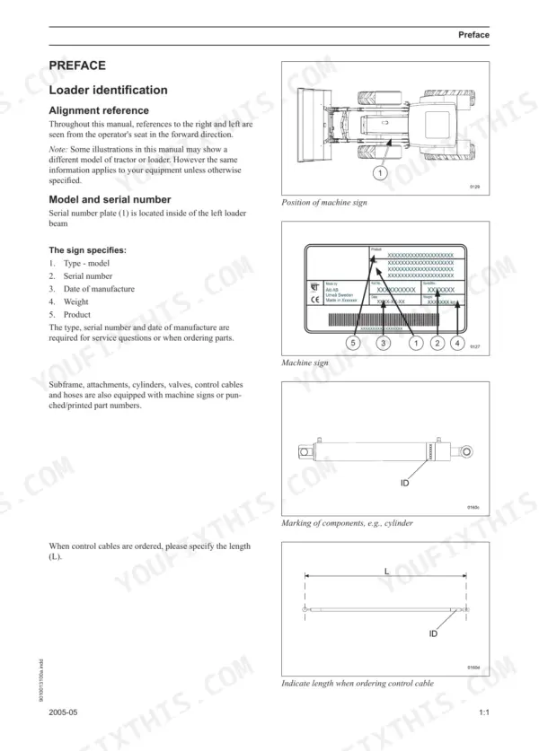 Quicke Q20-Q85 loader identification guide showing machine sign location, serial plate details, cylinder markings, and control cable length.