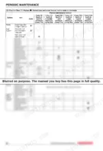 Yanmar 6LPA-STP2, 6LPA-STZP2 periodic maintenance schedule table for fuel, lubrication, drive, and cooling systems.