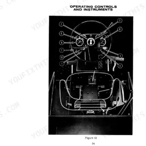Case 1031, 1032, 1031 General Purpose, 1032 Special operating controls and instruments diagram with numbered components.