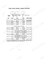 Case 1370, 1370 Tractor dual rear wheel tread spacing diagram and specification tables for 96 and 120 inch rear axles.