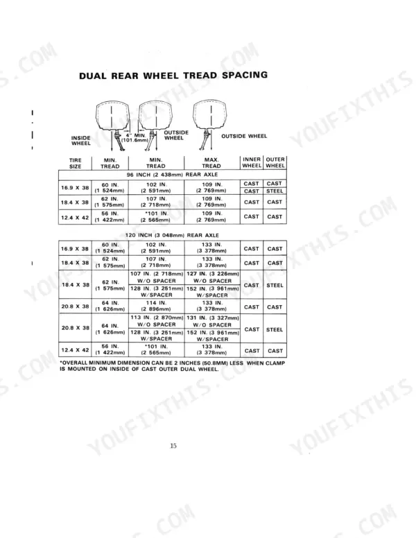 Case 1370, 1370 Tractor dual rear wheel tread spacing diagram and specification tables for 96 and 120 inch rear axles.