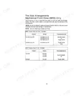 Case 1494 Tractor MFD tire size arrangement tables for front, rear, and transmission specifications by PIN.