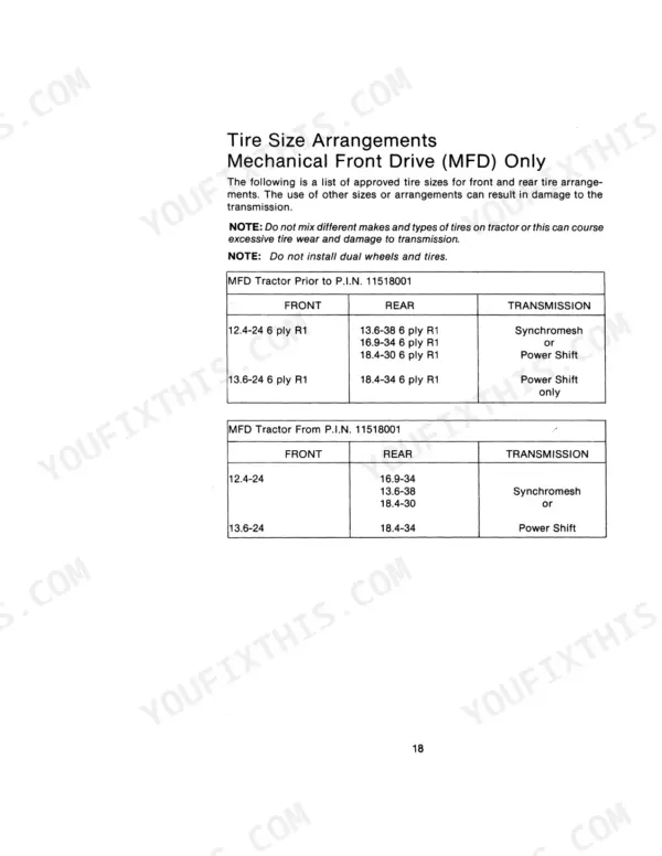 Case 1494 Tractor MFD tire size arrangement tables for front, rear, and transmission specifications by PIN.