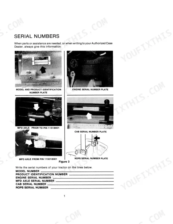 Case 1494 Tractor serial number locations for engine, MFD axle, cab, and ROPS identification plates.