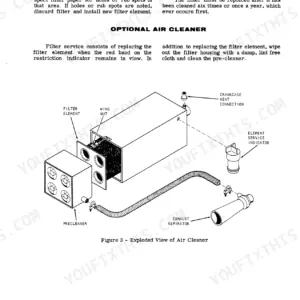 Case 1526, 1530, 1537, 1500 SERIES UNI-LOADERS optional air cleaner exploded view diagram and service instructions.