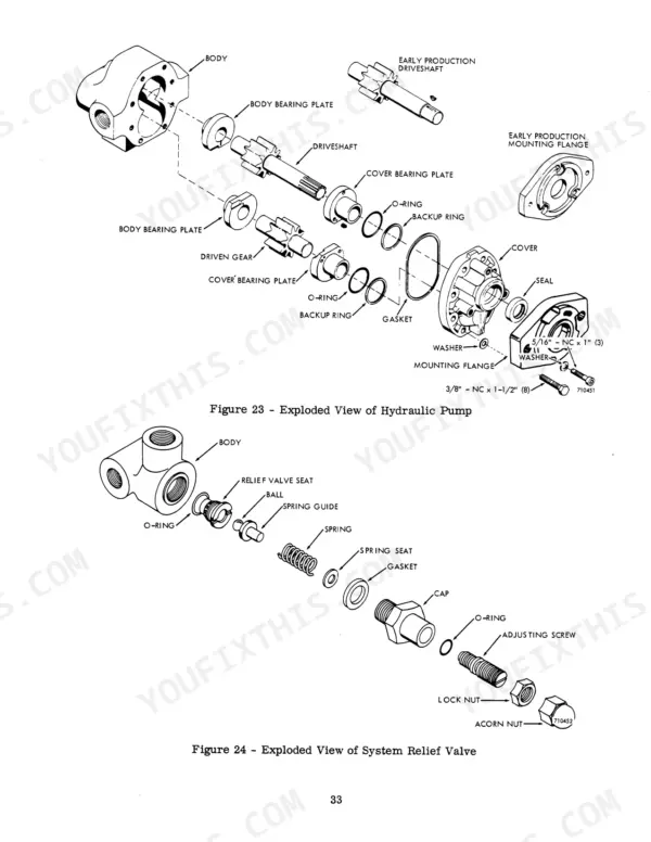 Case 1526, 1530, 1537, 1500 SERIES UNI-LOADERS exploded view diagram of hydraulic pump and system relief valve components.