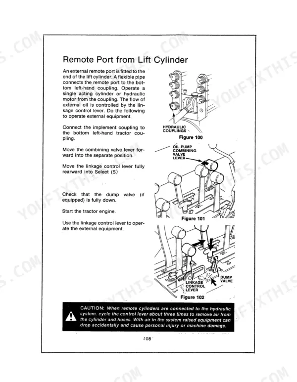 Case 1694 manual page showing remote port lift cylinder operation, hydraulic coupling diagrams, and control lever procedures.