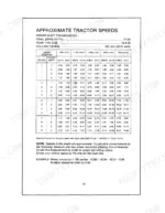 case-1694-tractor-operator-manual-9-9922-operations-39.webp Case 1694 tractor service manual table showing approximate power shift transmission speeds by gear and engine RPM.