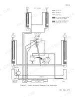 Case 1816, 1816 UNI-LOADER hydraulic system diagram showing lift cylinders, tilt cylinders, control valve, and pump.