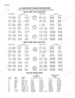 Case 1816, 1816 UNI-LOADER torque specifications table for Grade 5 and 8 bolts, nuts, studs, and steel hydraulic fittings.