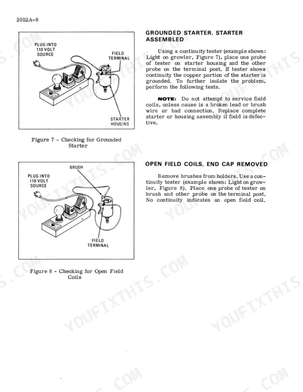 Case 1816, 1816 UNI-LOADER starter troubleshooting guide: testing for grounded starter and open field coils with a growler.