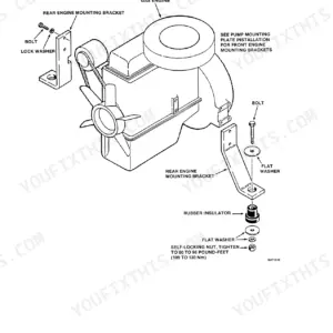 Case 1825 Uni-Loader gas engine rear mounting bracket exploded view showing bolts, washers, rubber insulators, and torque specs.