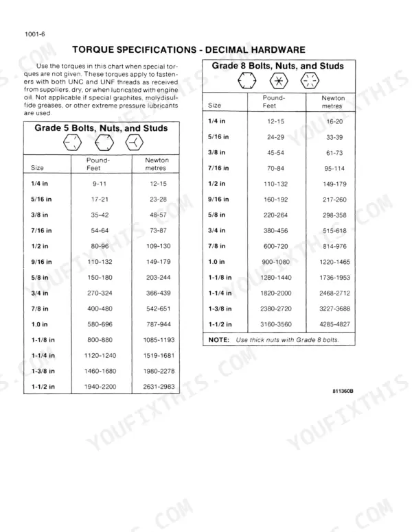 Case 1825 Uni-Loader torque specification tables for Grade 5 and Grade 8 decimal hardware bolts, nuts, and studs.