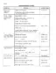 Case 1830, 1830 Uni-Loader maintenance chart table listing service intervals, tasks, and reference sections.