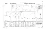 case-1840-to-uni-loader-skid-steer-loader-service-manual-8-11093-wiring-277.webp Case 1840 SKID STEER, 1845C Uni-Loader electrical schematic for charging, starting, gauges, and lighting systems.