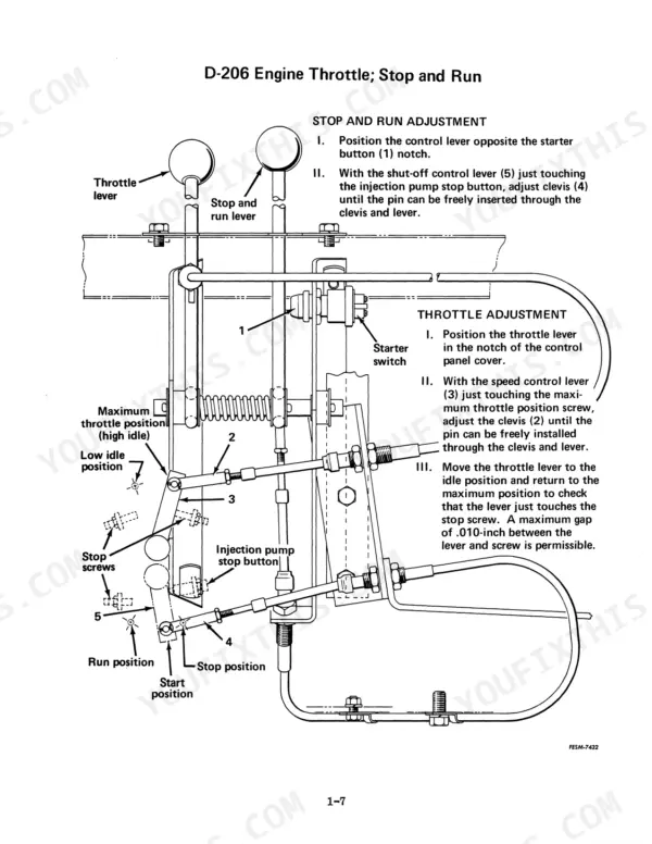 Case 210, 225, 230, 275, 375 D-206 engine throttle, stop, and run control linkage adjustment procedures and diagram.