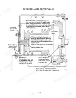 Case 210, 225, 230, 275, 375 flywheel and drive pulley assembly diagram with torque specifications and run-out procedures.