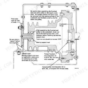 Case 210, 225, 230, 275, 375 flywheel and drive pulley assembly diagram with torque specifications and run-out procedures.