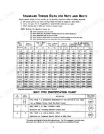 Case 210, 225, 230, 275, 375 standard torque data table for nuts and bolts and bolt type identification chart.