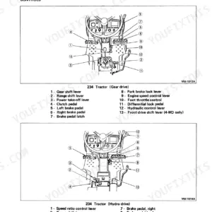 Case 234, 234-Hydro tractor operator controls diagram showing gear drive and hydro drive lever and pedal identification.