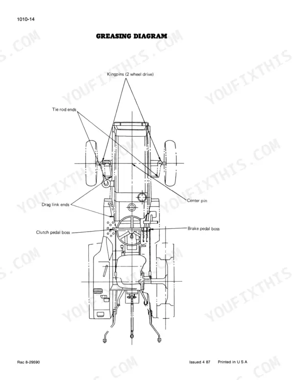 Case 245, 255, 245-4WD, 255-4WD greasing diagram showing lubrication points for kingpins, tie rod ends, and pedal bosses.