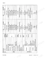 Case 245, 255, 245-4WD, 255-4WD engine and cooling system technical specifications table including valve timing and thermostat.