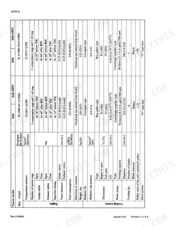 Case 245, 255, 245-4WD, 255-4WD engine and cooling system technical specifications table including valve timing and thermostat.