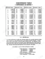 Case 3104, 3105, 3106, International 3104, 3105, 3106 Rotary Mowers: Millimeters to inches conversion table and instructions.