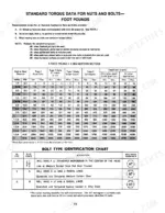 Case 3104, 3105, 3106, International 3104, 3105, 3106 Rotary Mowers standard torque data table and bolt identification chart.