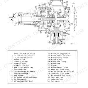 Case 3388-6788 Tractors exploded view of front axle assembly, pinion, ring gear, and planetary carrier components.
