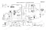 case-3388-to-6788-tractors-service-manual-gss-1490-2-hydraulic-573.webp Case 3388-6788 Tractors hydraulic schematic with T.A., showing steering, brake, clutch, and lube circuits.