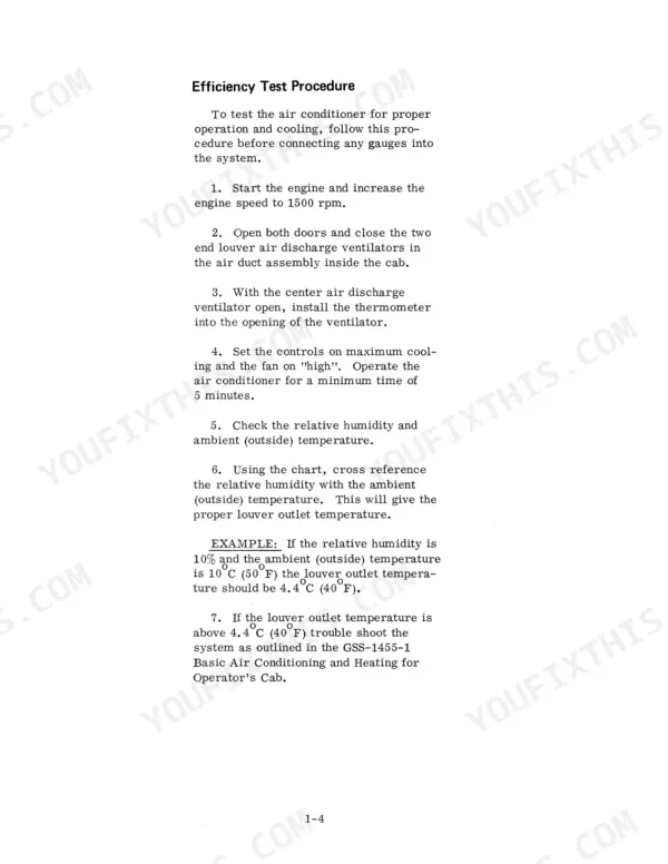 Case 3388, 3588, 3788, 6388, 6588, 6788, 6788 Tractors air conditioner efficiency test procedure and steps.
