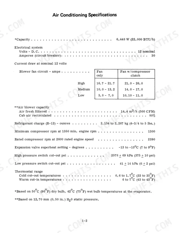 Case 3388, 3588, 3788, 6388, 6588, 6788, 6788 Tractors air conditioning specifications table and blower fan current draw.