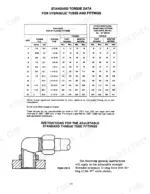 case-3388-to-6788-tractors-service-manual-gss-1490-2-torque-8.webp Case 3388-6788 Tractors: Standard torque data table for hydraulic tubes, fittings, and adjustable thread instructions.