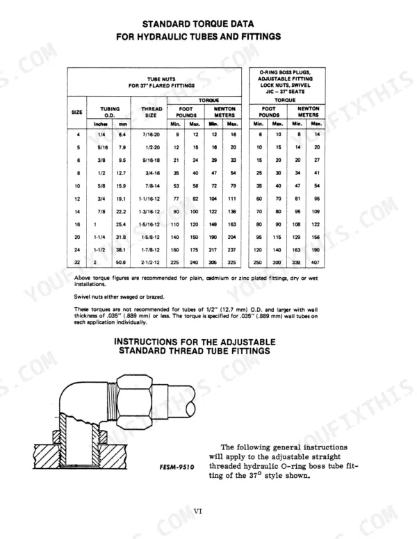 Case 3388-6788 Tractors: Standard torque data table for hydraulic tubes, fittings, and adjustable thread instructions.