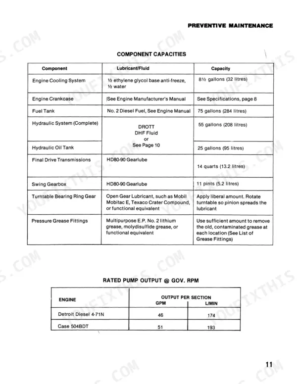 Case 40 Crawler Series D maintenance table showing component fluid capacities and rated pump output specifications.