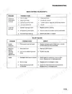 Case 40 Crawler Series D troubleshooting table for main control valve and relief valves, listing problems, causes, and remedies.