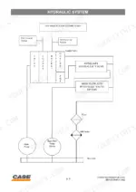 case-40-to-xt-skid-steers-service-manual-hydraulic-119.webp Case 40 XT, 60 XT, 70 XT hydraulic system schematic showing loader valve, auxiliary valves, main pump, and oil cooler.