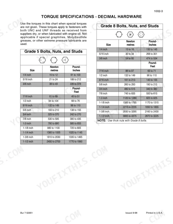 Case 40XT torque specifications table for Grade 5 and Grade 8 decimal hardware bolts, nuts, and studs.