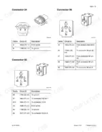 case-410-420-420ct-skid-steer-compact-track-loader-service-manual-87364090-na-hydraulic-129.webp Case 410, 420, 420CT electrical connector 34, 93, and 96 pinout diagrams and circuit identification tables.