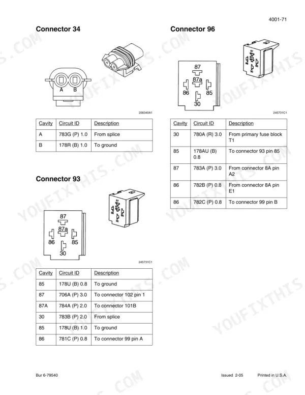 Case 410, 420, 420CT electrical connector 34, 93, and 96 pinout diagrams and circuit identification tables.
