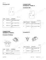 case-410-420-420ct-skid-steer-compact-track-loader-service-manual-87364090-na-wiring-130.webp Case 410, 420, 420CT wiring schematic showing connector 99, 50A, 39, and 51 pinout diagrams and circuit ID tables.