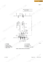 Case 410–465 Skid Steer 3-spool hydraulic schematic