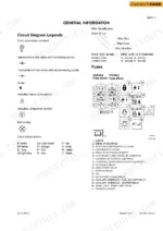 Case 410–465 Skid Steer wiring diagram legend and fuse block
