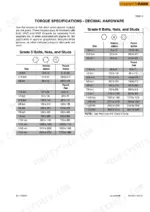 Case 410–465 Skid Steer torque specs table
